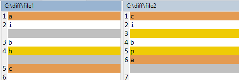 Couleurs de blocs de diff�rences avec la d�tection de blocs d�plac�s