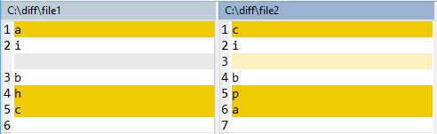 Couleurs de blocs de diff�rences avec une diff ignor�e